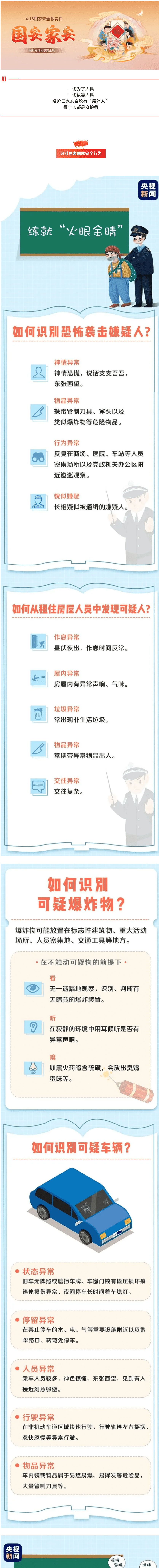 【國家安全教育 】心懷家國之責(zé)，守護(hù)國家之安
